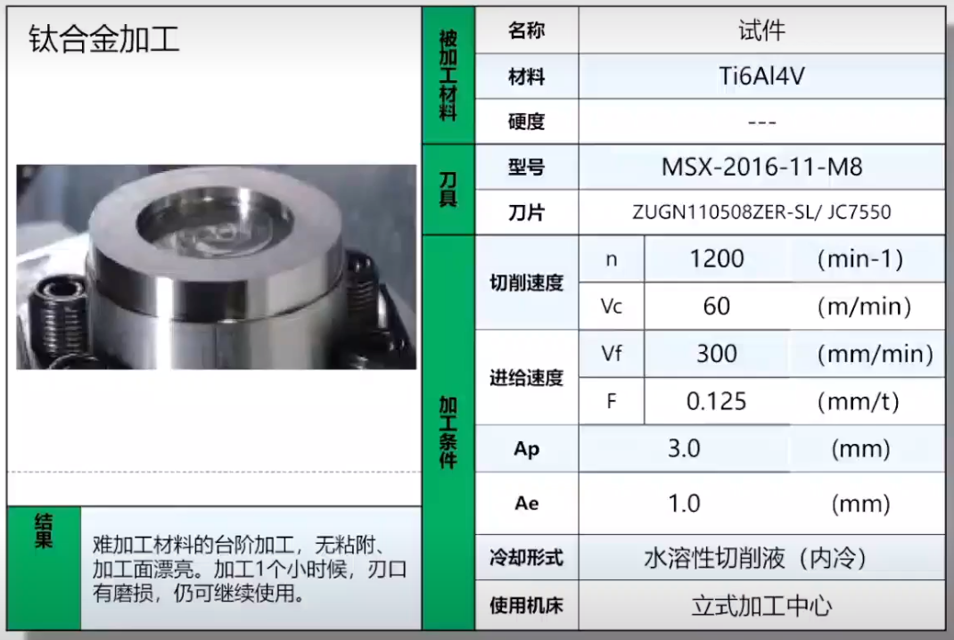 捷瑞特平板銑邊機(jī)，在鈦合金行業(yè)應(yīng)用